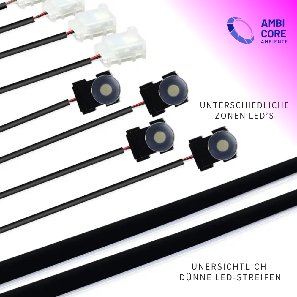 Türgriff belleuchtung Led